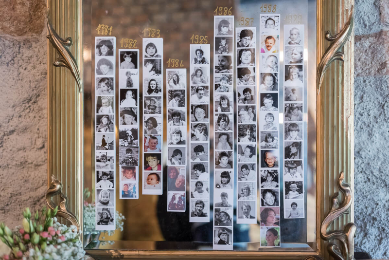 Le plan de table avec les photos d'enfance des invités, mariage au Château La Guiraude à Lavaur dans le Tarn, Christelle Lacour Photographe
